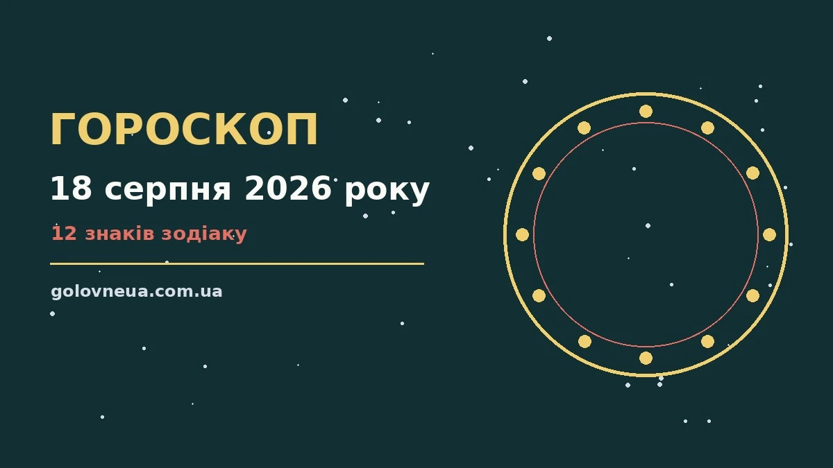 Гороскоп на 18 серпня 2026 року: прогноз для всіх знаків про настрій, справи та гроші