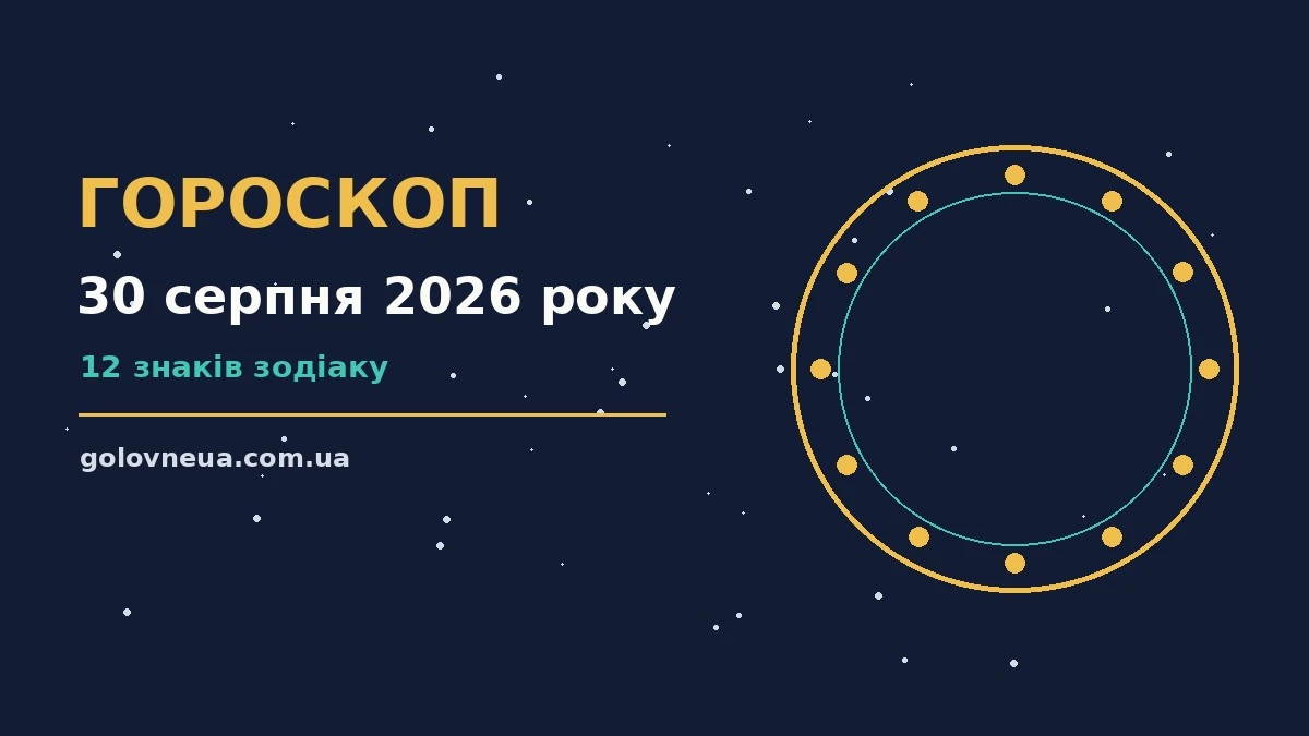 Гороскоп на 30 серпня 2026 року: прогноз для всіх знаків про настрій, справи та гроші