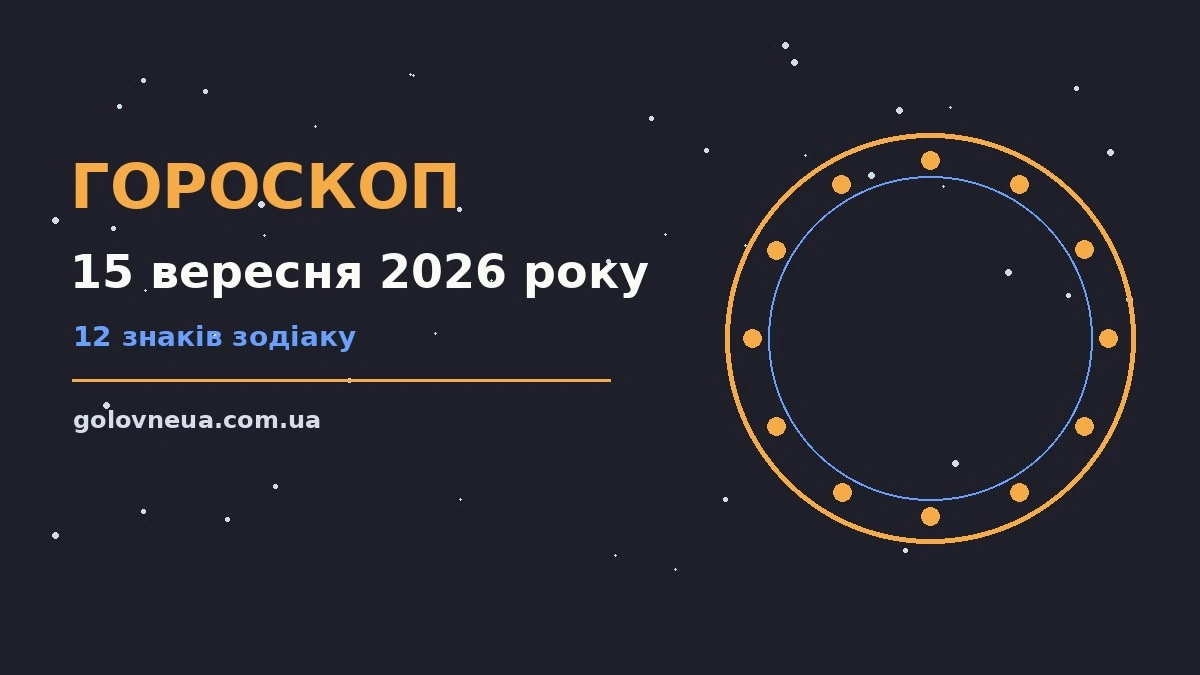 Гороскоп на 15 вересня 2026 року: прогноз для всіх знаків про настрій, справи та гроші