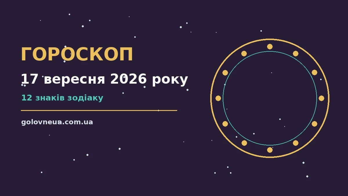 Гороскоп на 17 вересня 2026 року: прогноз для всіх знаків про настрій, справи та гроші