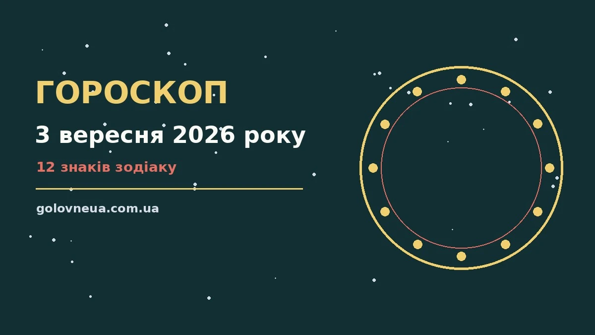 Гороскоп на 3 вересня 2026 року: прогноз для всіх знаків про настрій, справи та гроші