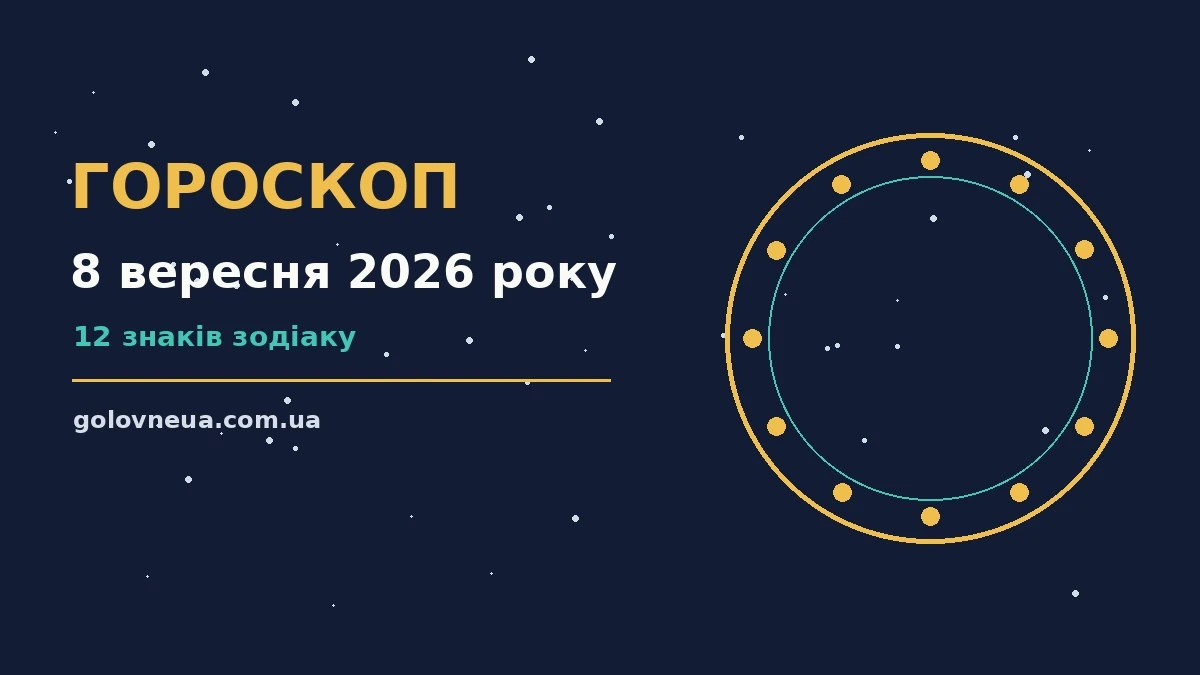Гороскоп на 8 вересня 2026 року: прогноз для всіх знаків про настрій, справи та гроші
